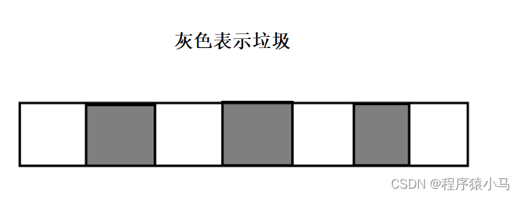 深度剖析JVM三个面试常考知识点