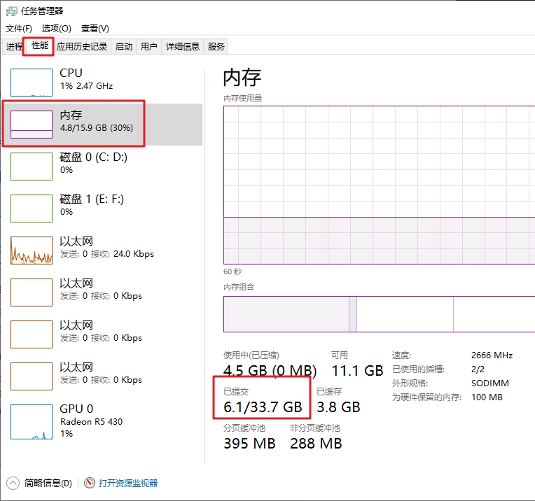 Windows：虚拟内存的使用