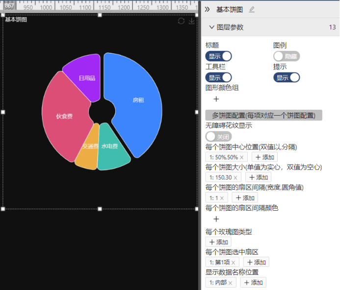 扇形统计图定义图片