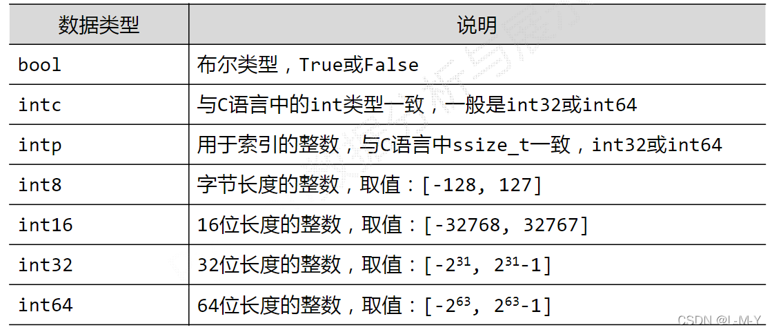 여기에 이미지 설명 삽입