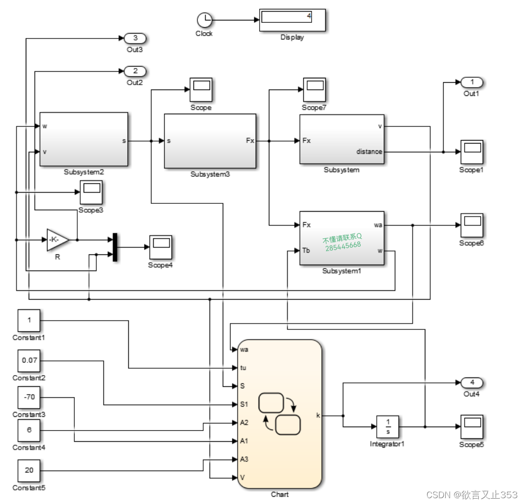 【原创】MATLAB/Simulink汽车制动防抱死模型ABS模型