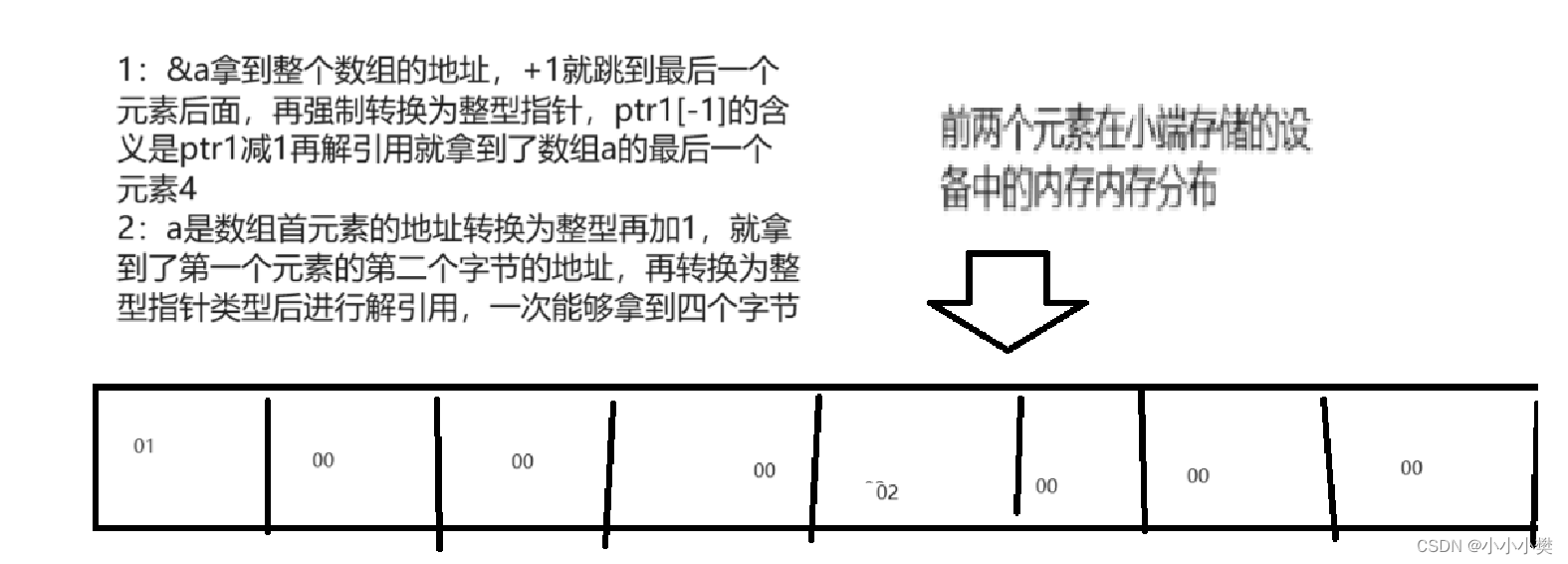 ここに画像の説明を挿入します