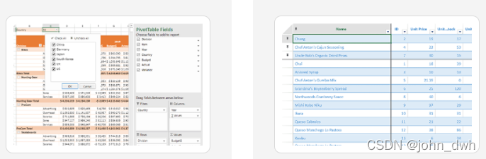 SpreadJS 15.0.2 中文版 | SpreadJS 15.0.4 英文版_spreadsheet.js-CSDN博客