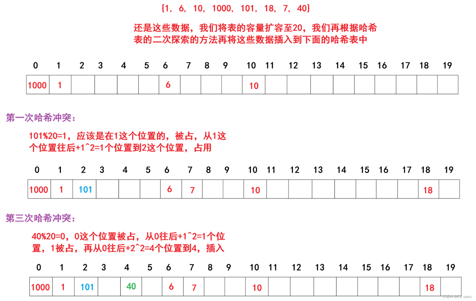 ここに画像の説明を挿入します