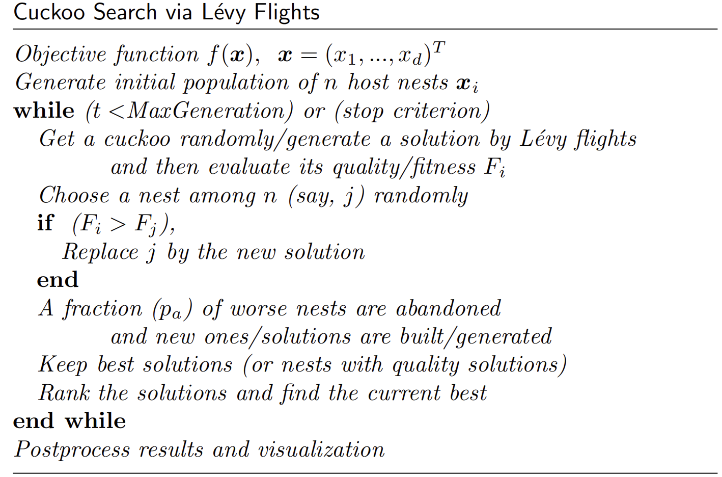 《Nature-Inspired Metaheuristic Algorithms》——杜鹃搜索算法 CUCKOO SEARCH