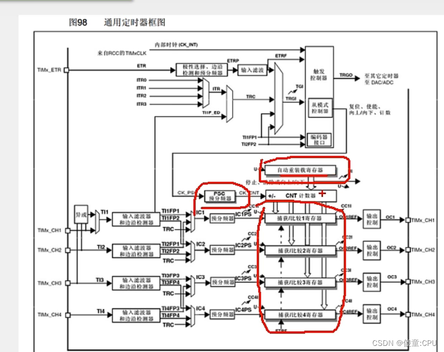 ここに画像の説明を挿入