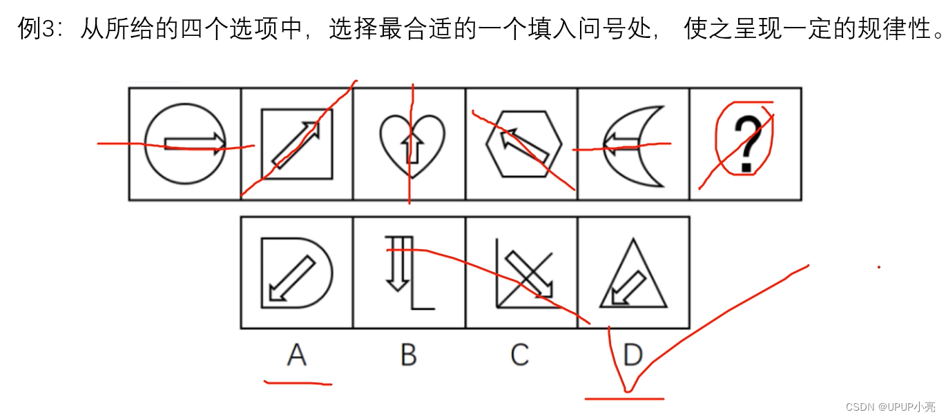 图形推理到底如何推？-CSDN博客
