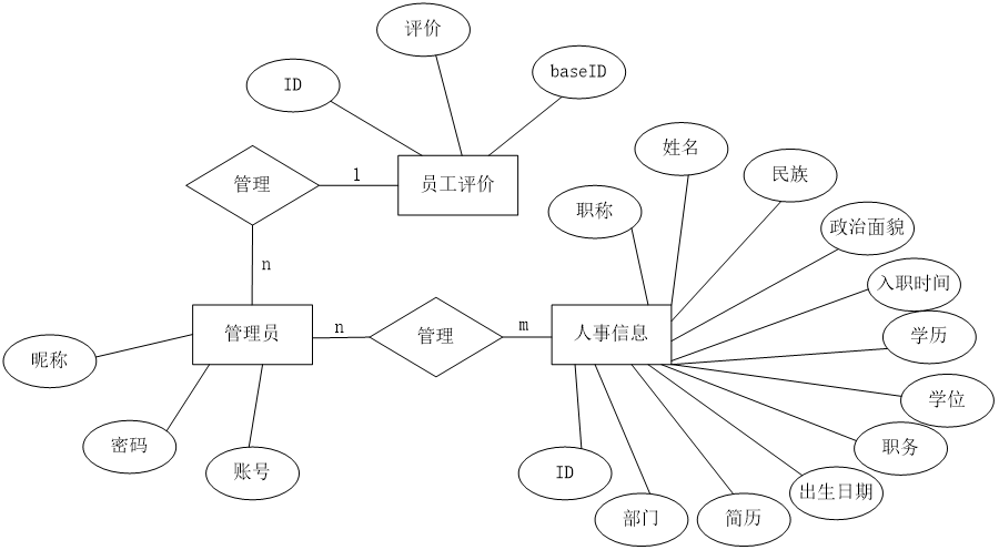 ここに画像の説明を挿入