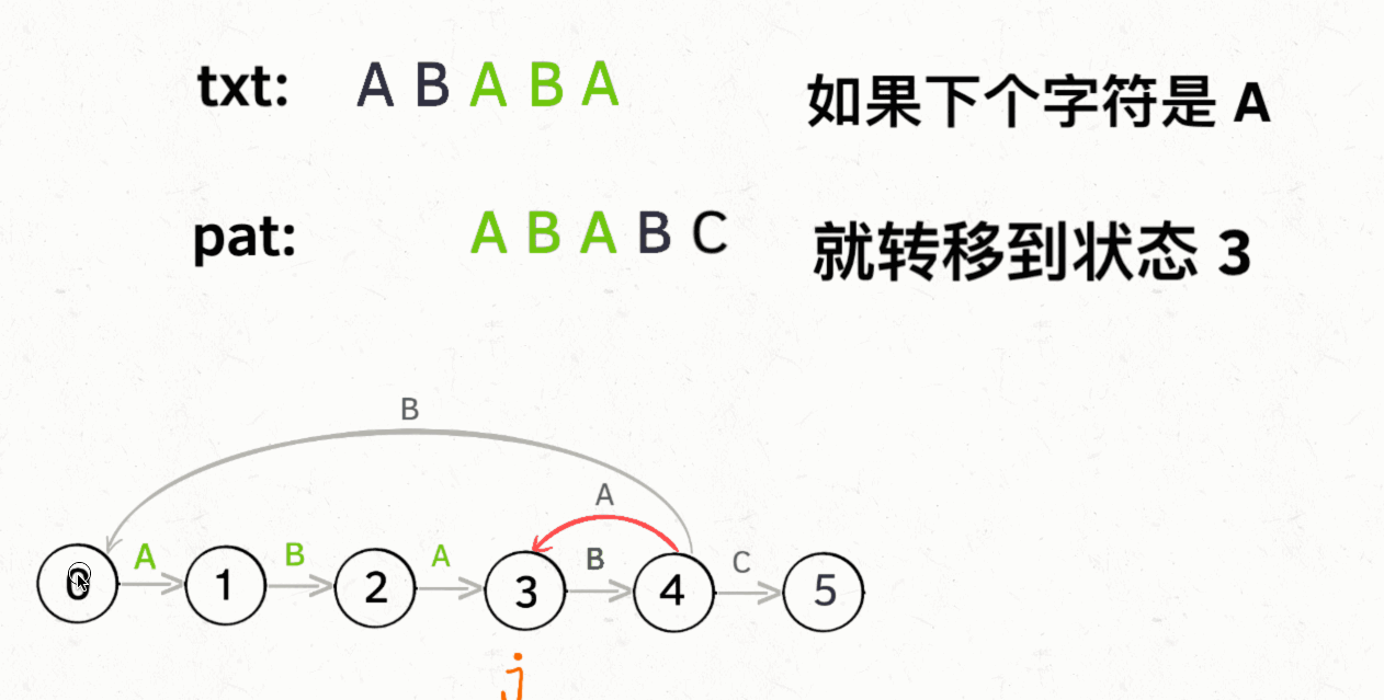 f521ce3f59d044aa8b3faa8ce714cadb.gif