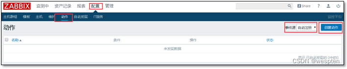 Zabbix监控系统详解_wespten的博客