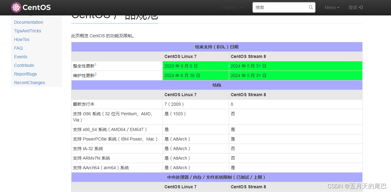 YumRepo Error: All mirror URLs are not using ftp, http[s] or file解决办法