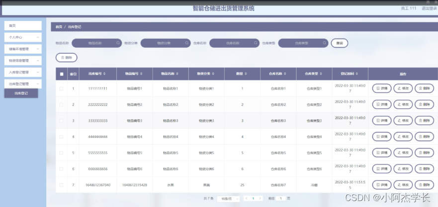 计算机毕业设计（附源码）python智能仓储进出货管理系统