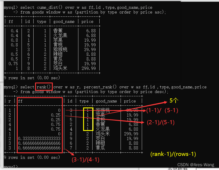 mysql 8.0 窗口函数 之 分布函数 与 sql server （2017以后支持） 分布函数 一样