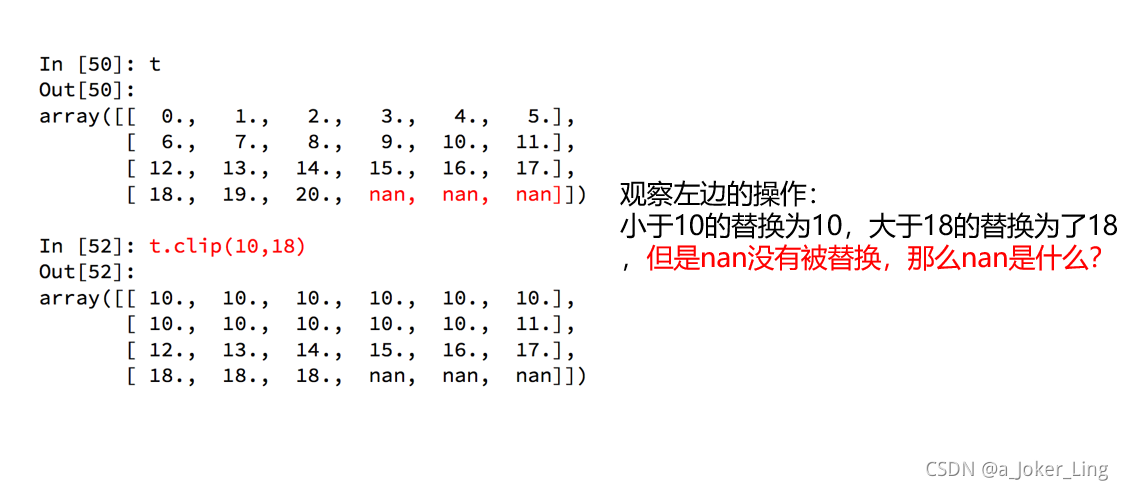 numpy中的clip