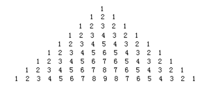 【C语言】打印数字金字塔_定义合适的变量,运用输入与输出语句打印“数字金字塔”-CSDN博客