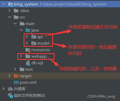 简单项目——前后端分离实现博客系统