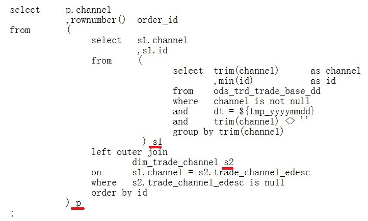 DataWorks SQL代码编码原则和规范