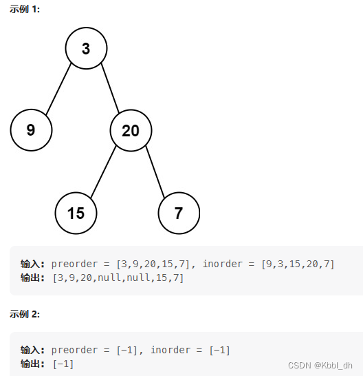 刷题day40：从中序与后序遍历序列构造二叉树  从前序与中序遍历序列构造二叉树