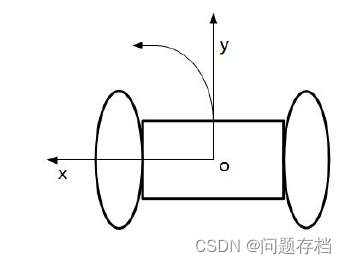 差速两轮