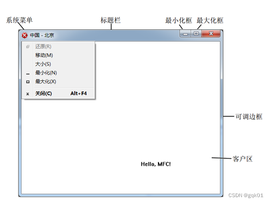 MFC教程 -- Windows界面开发