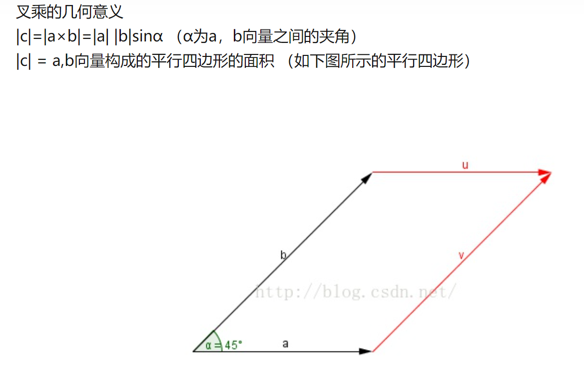 计算机图形学6--讨论多边形_至少有三条直线边的平面封闭图形称为多边形。图1a 的多边形有 6条边,图1b 的多边-CSDN博客