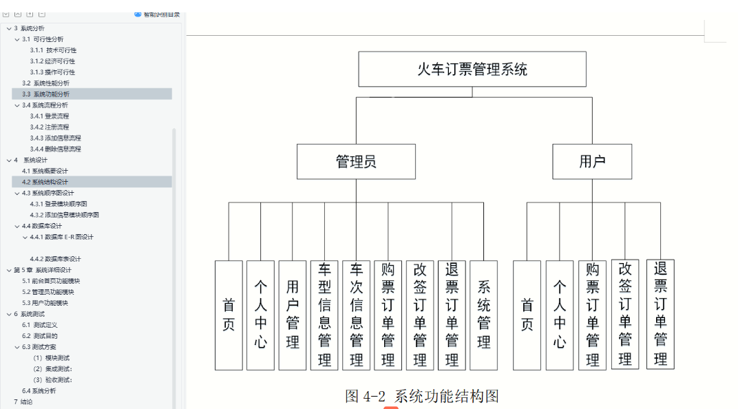 基于Java+SpringBoot+vue+element实现汽车订票管理平台详细设计和实现