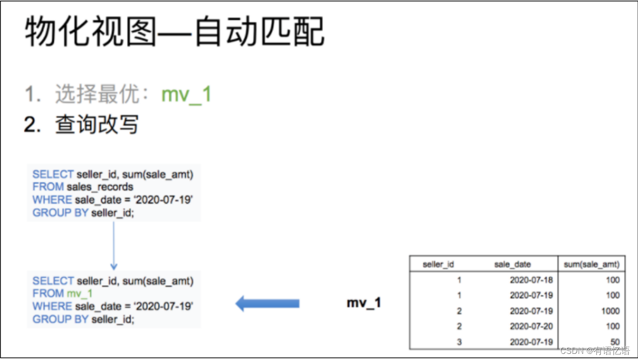 ここに画像の説明を挿入