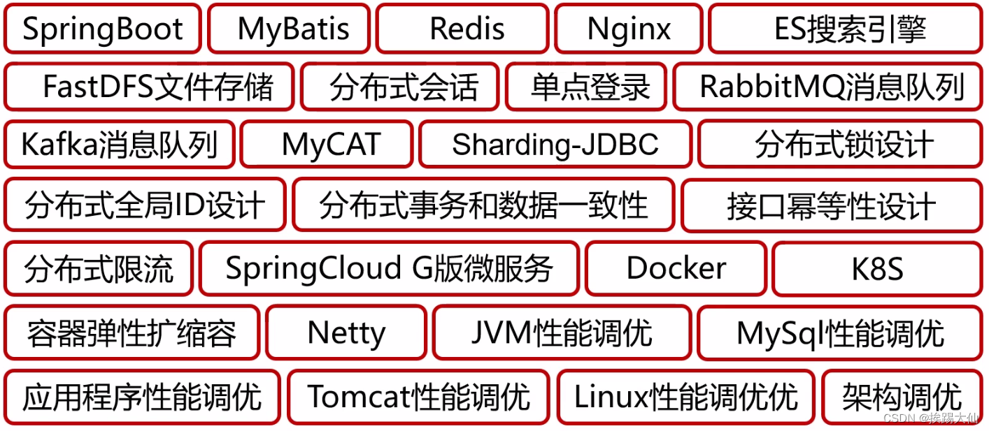 技术栈