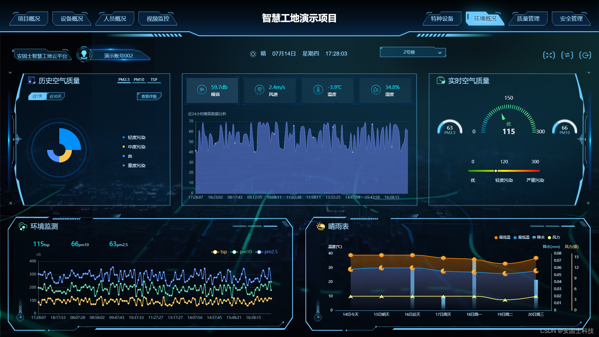 智慧工地安全管理大屏ux/ui设计的触控感