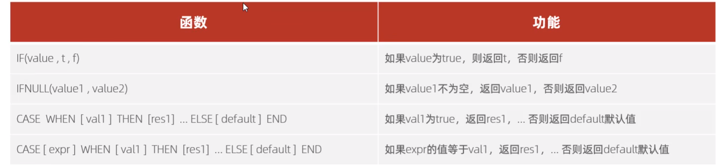 在这里插入图片描述 https://img-blog.csdnimg.cn/f561b692969b41c781c680f2995f43f8.png