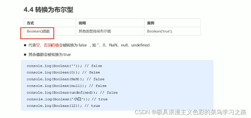 javaScript学习———变量概述 变量的使用 变量语法扩展 变量命名规范交换 变量案例