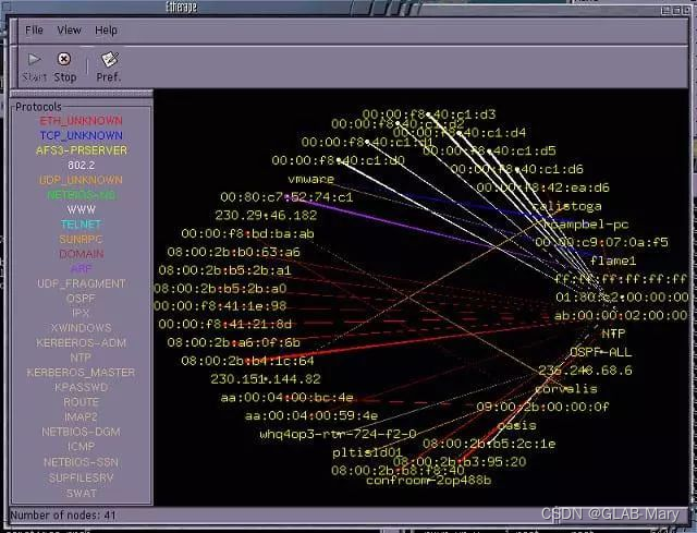 【作为网工，你还只会Wireshark？那你就OUT了！】