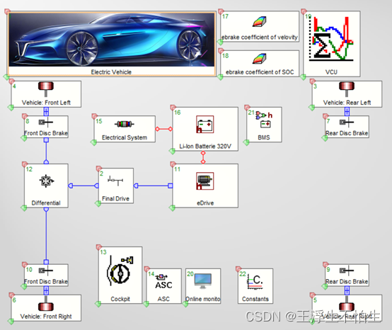 avl cruise tutorial pdf