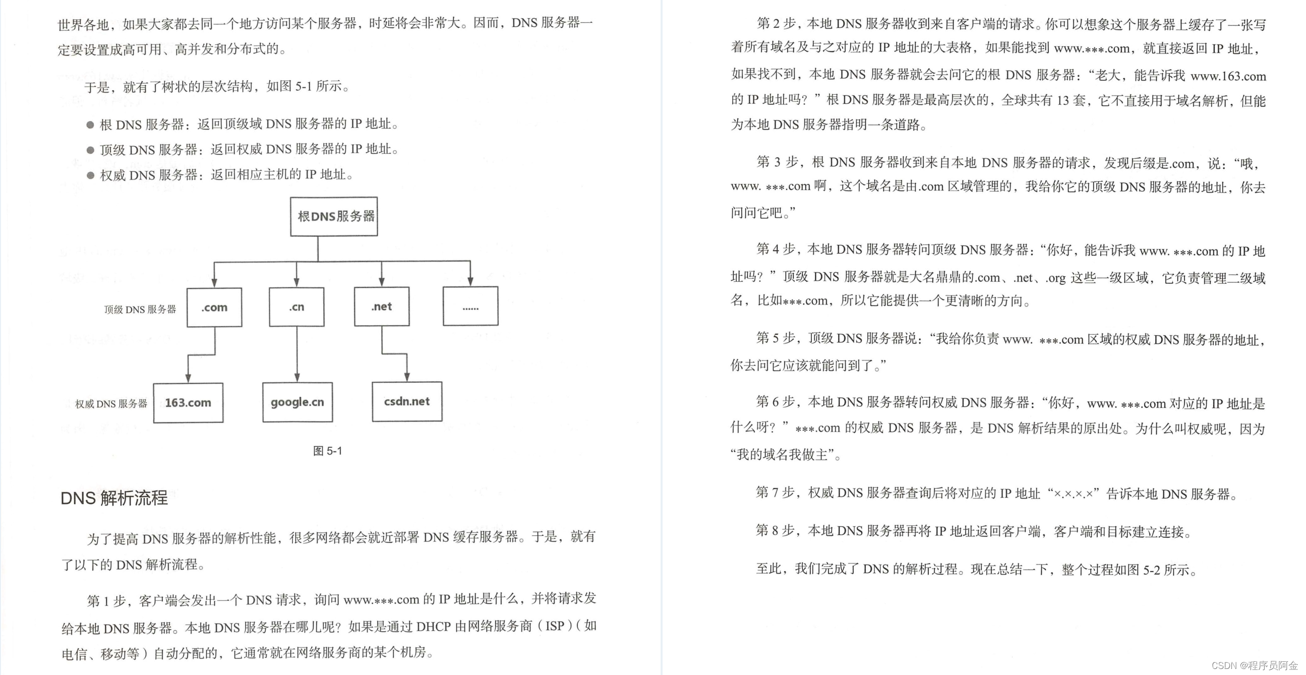 ここに画像の説明を挿入