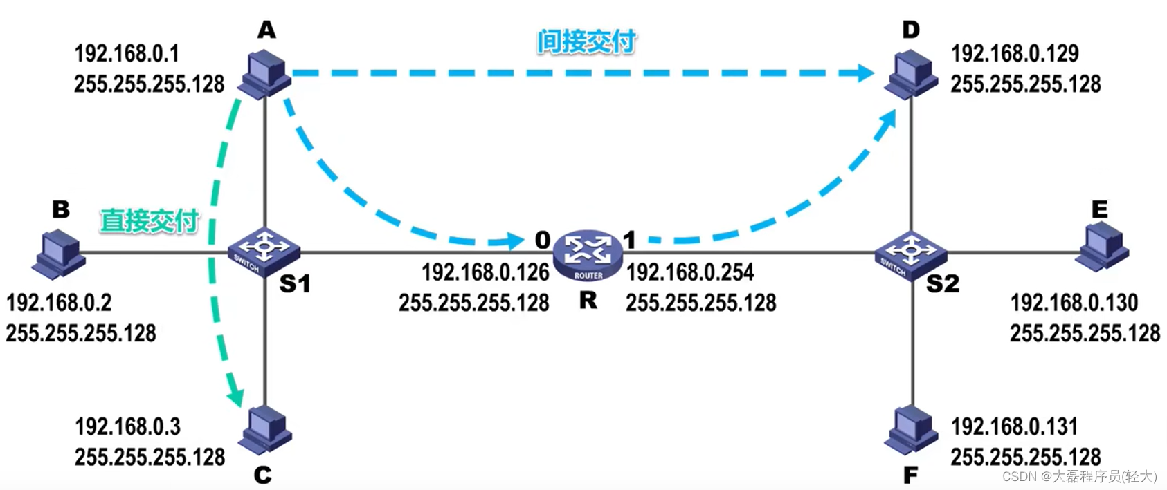 f56e30095b4d4fb8bdc0693a6fa4fbb7.png
