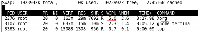 linux系统管理初学者指南 基于centos 7.6下载_centos查看运行的进程