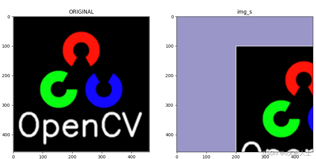 python cv2 numpy 二 (BGR-->HSV ,图像平移,旋转,仿射变换,缩放)_python cv2.irange-CSDN博客