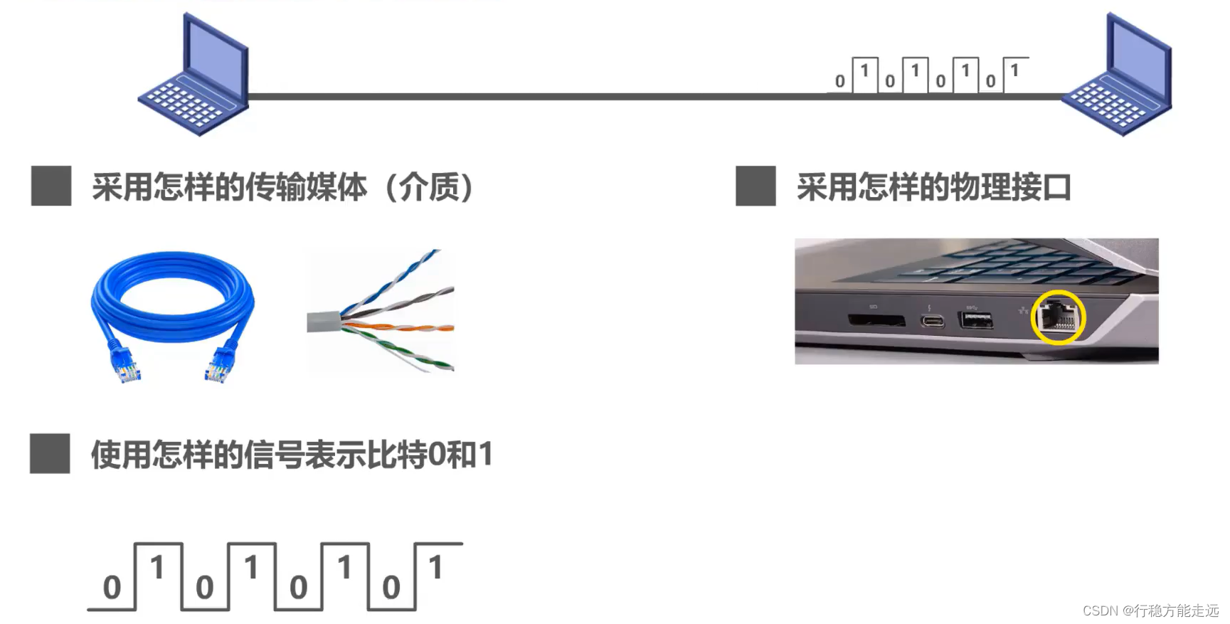 [外链图片转存失败,源站可能有防盗链机制,建议将图片保存下来直接上传(img-mt8joFWF-1638520260301)(计算机网络第1章（概述）.assets/20201016104156.png)]