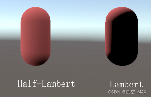 兰伯特光照模型(Lambert Lighting)和半兰伯特光照模型（Half-Lanbert）