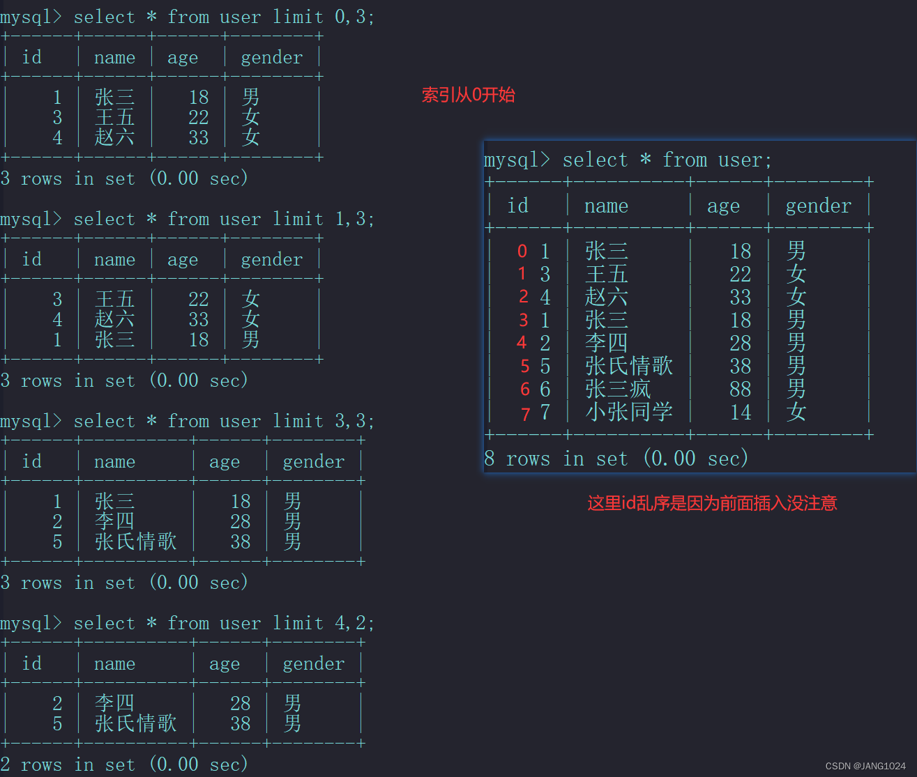 【MySQL】基础操作