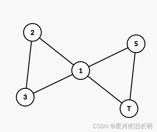 【笔记】欧拉回路与欧拉路径