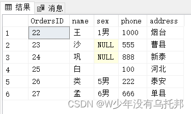 SQL Server基础 第四章 select定制查询（select中的各种查询筛选条件）