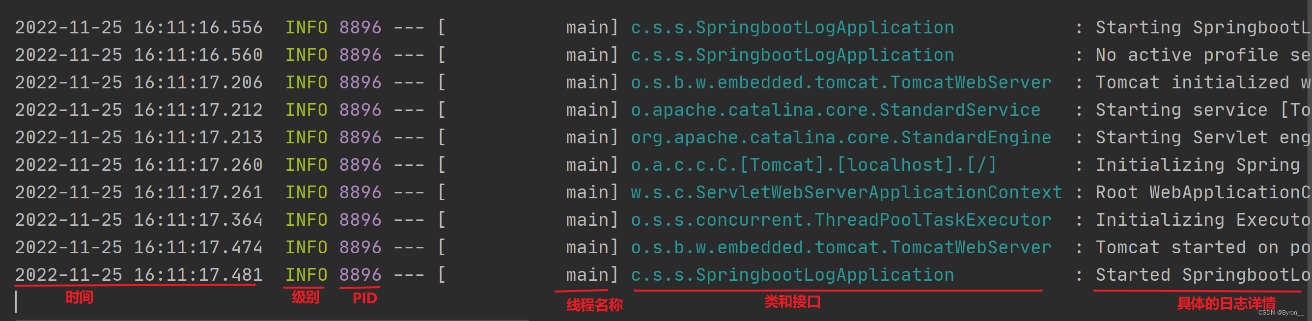 9、SpringBoot_日志使用