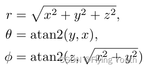 spherical representation