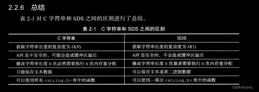 SDS和普通字符串的区别