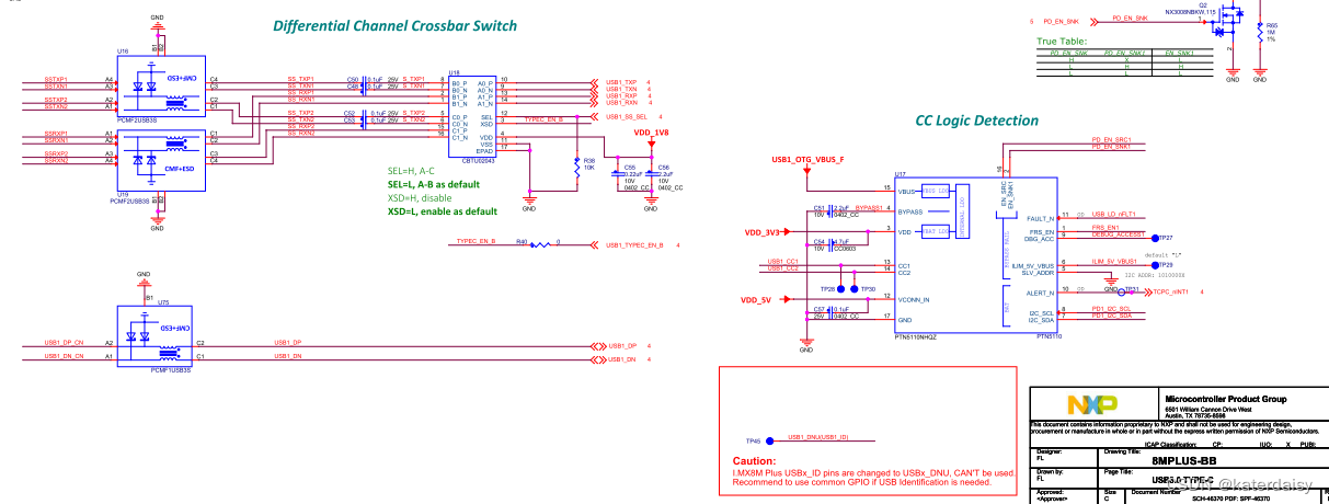 USB Type-C reference circuit