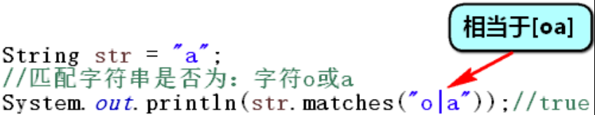 Java正则表达式(一看就懂)「建议收藏」