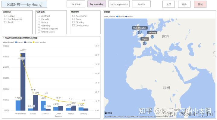 使用PowerBI 基于Adventure Works案例分析