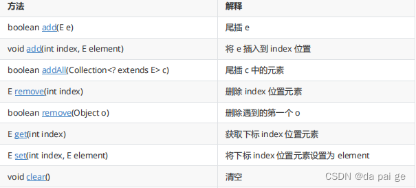 顺序表总结