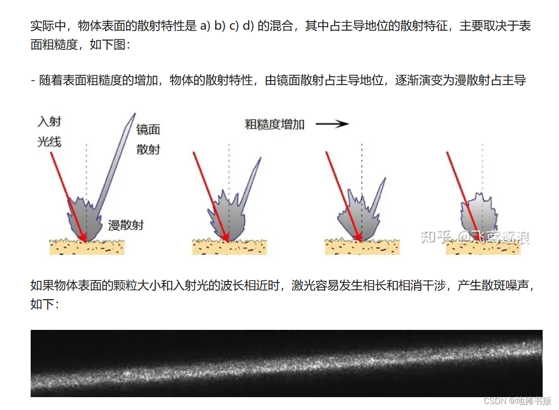 激光散斑的原理-CSDN博客